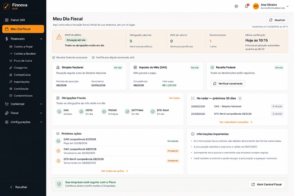 Tela Meu Dia Fiscal do Finnova HUB em ambiente demonstrativo, com status de obrigações fictícias.